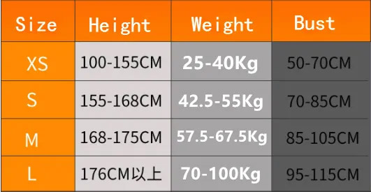 Anti-Buckel-Korrekturband